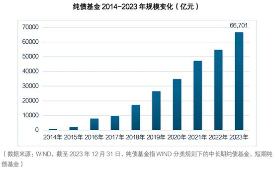 当“薄荷曼波”风吹到投资圈，不妨考虑这类基金