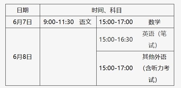 北京2024年高考6月7日开考，本科普通批设置30个平行志愿