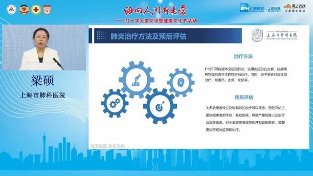 仁心十二载，爱意洒人间｜2024年“洒向人间都是爱”红十字大型义诊暨健康文化节举行