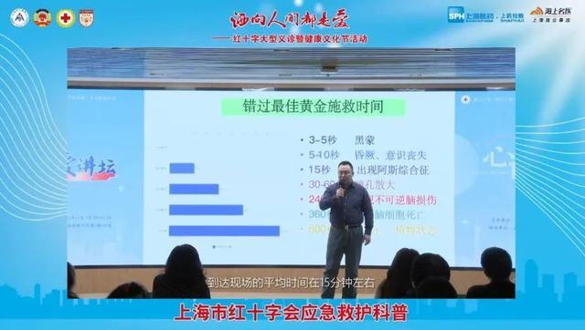 仁心十二载，爱意洒人间｜2024年“洒向人间都是爱”红十字大型义诊暨健康文化节举行