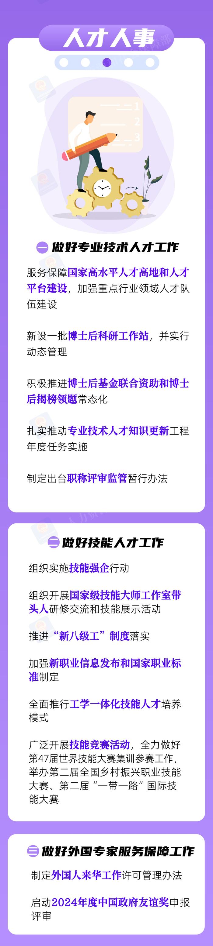 划重点！下一步，人力资源社会保障工作这么干→