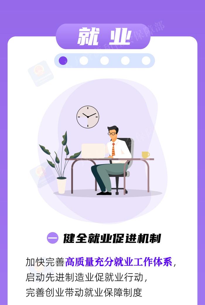 划重点！下一步，人力资源社会保障工作这么干→