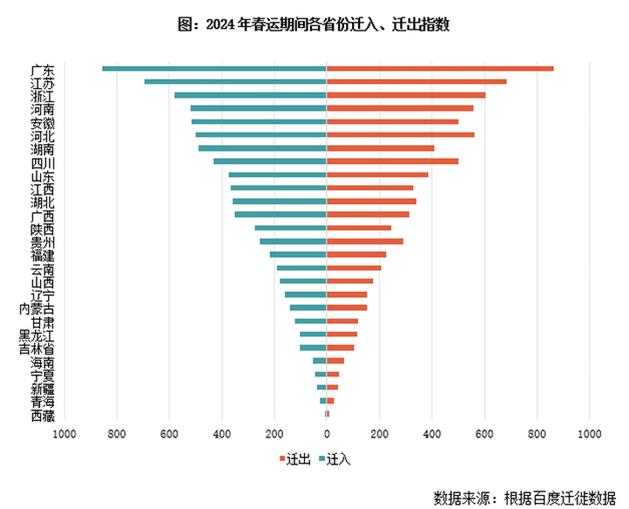 四条高铁价格调整背后，一本难念的基建经