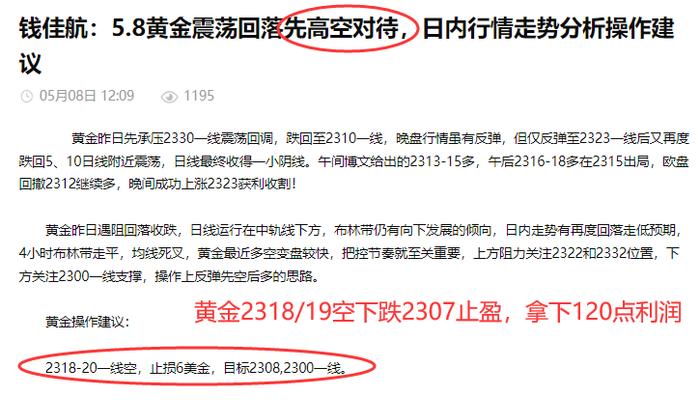 钱佳航：5.8黄金2319空下跌2307止盈120点，晚间反弹承压继续参与空