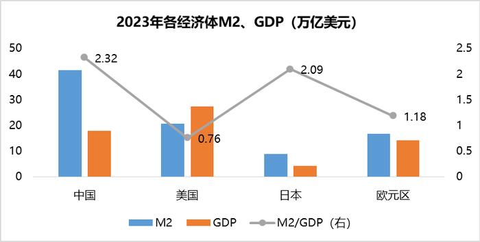 银行理财市场迎来变局：股份行理财子公司规模跃居前三，原因何在？