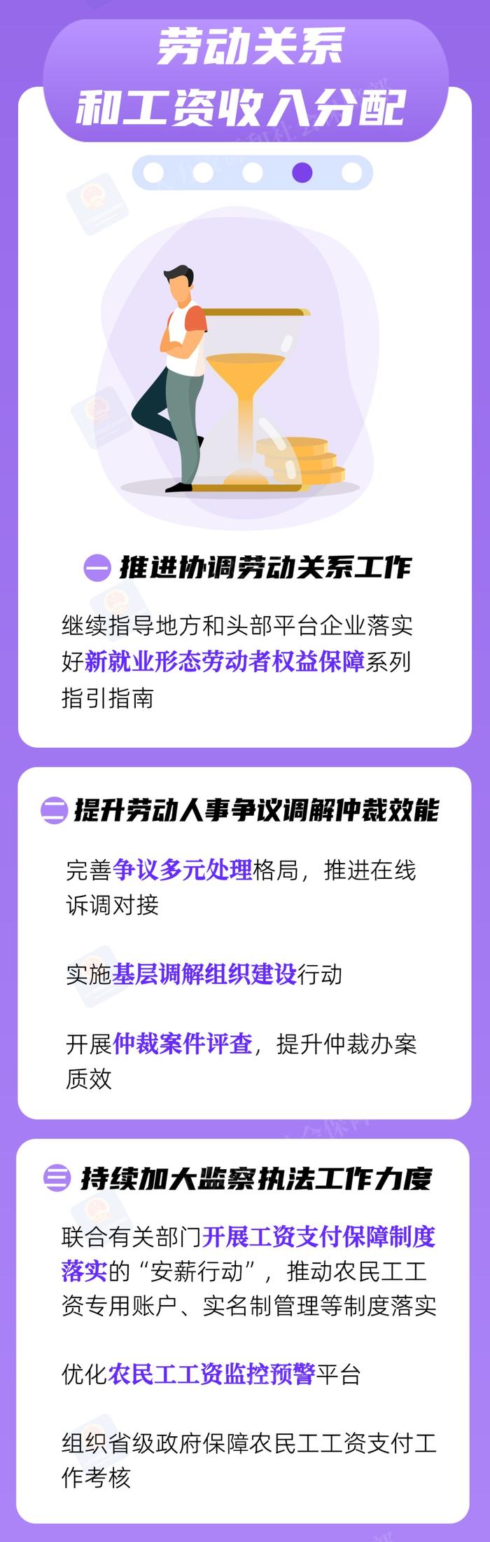 划重点！下一步，人力资源社会保障工作这么干→