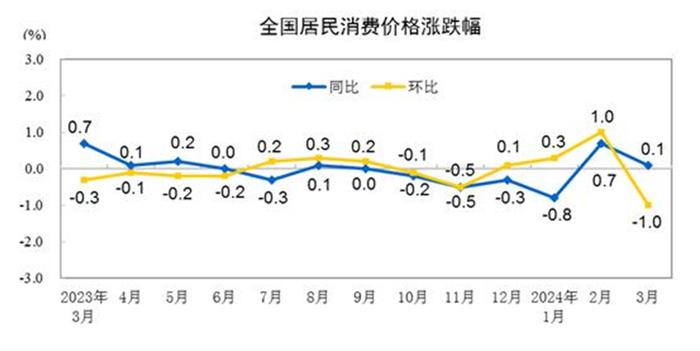 四条高铁价格调整背后，一本难念的基建经