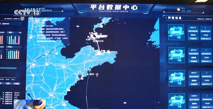 深远海养鱼怎么养？来“智慧渔场”一探究竟→