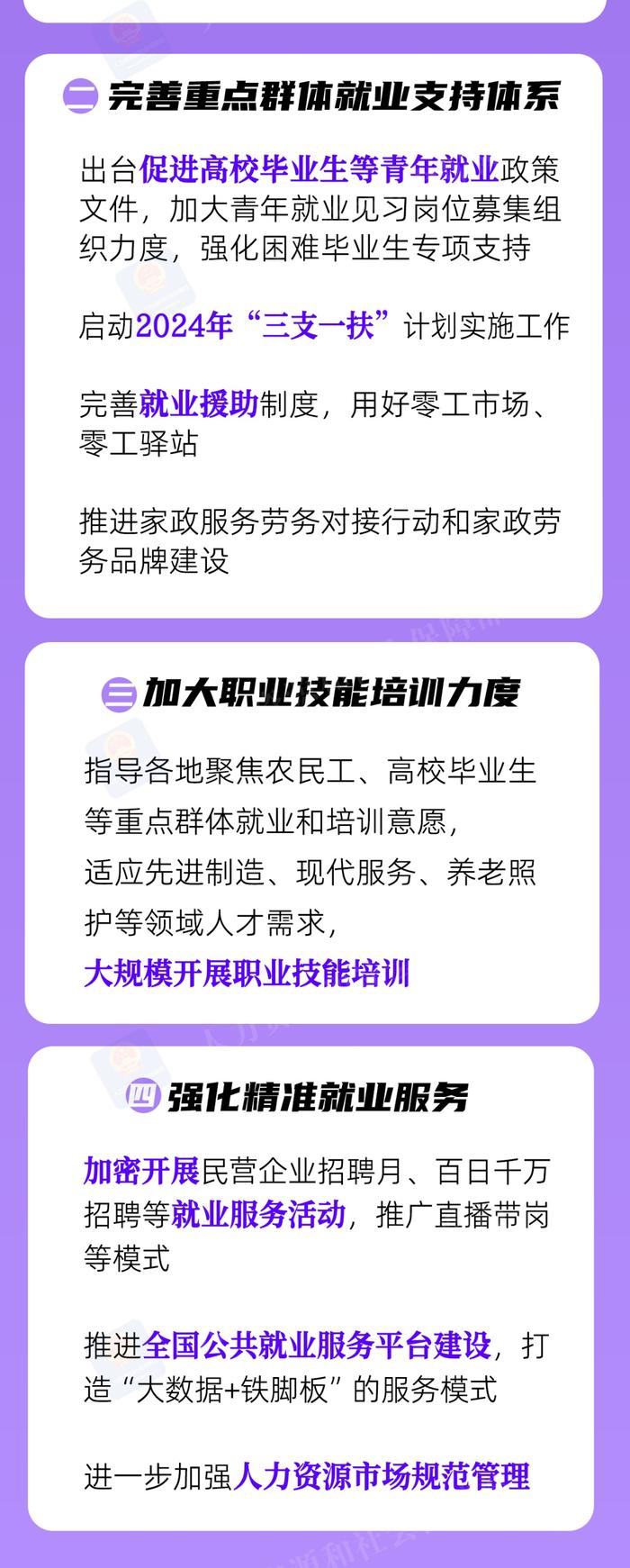 划重点！下一步，人力资源社会保障工作这么干→