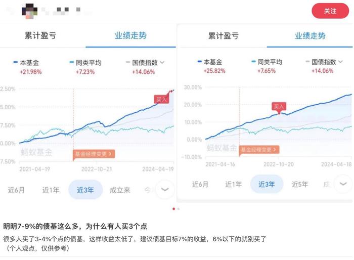 又一互联网大厂开打“基金主播大赛”，背后是巨头们的基金销售图谋，小红书、抖音也上阵