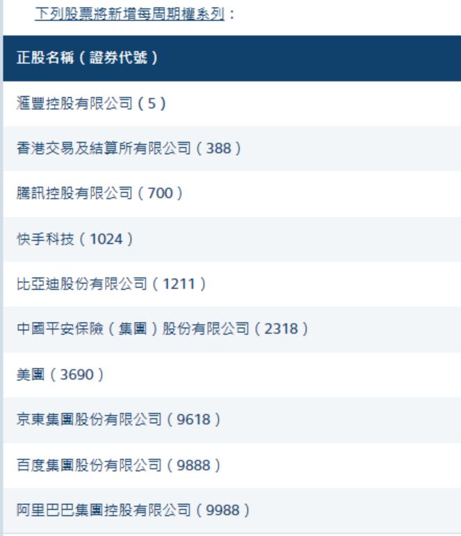 "新品"即将推出！港交所最新公布！