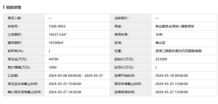 22.35亿！万科再“瘦身”，要卖深圳总部地块！还有多少可卖资产？