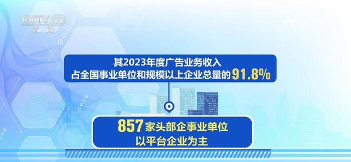 消费市场活力强 企业投资信心足 一季度广告产业增长强劲