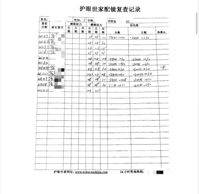 家长称给孩子配防控眼镜后近视反增125度，厂家已删降低度数推文