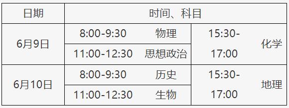 北京市2024年高招工作规定出炉！本科普通批可填报30个志愿