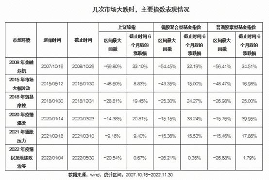 投资中的“信息茧房”，你被困住了吗？