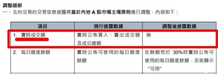 再度爆买80亿！明天，可能是我们最后一次实时“围观”北向资金了