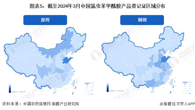 2024年中国氯虫苯甲酰胺行业区域布局分析 山东、江苏地区发展优势显著