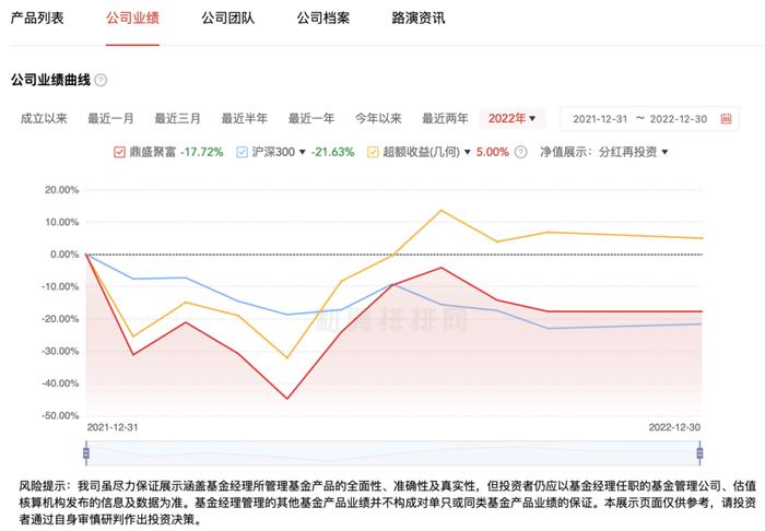 什么？又有私募疑似“跑路了”！！！