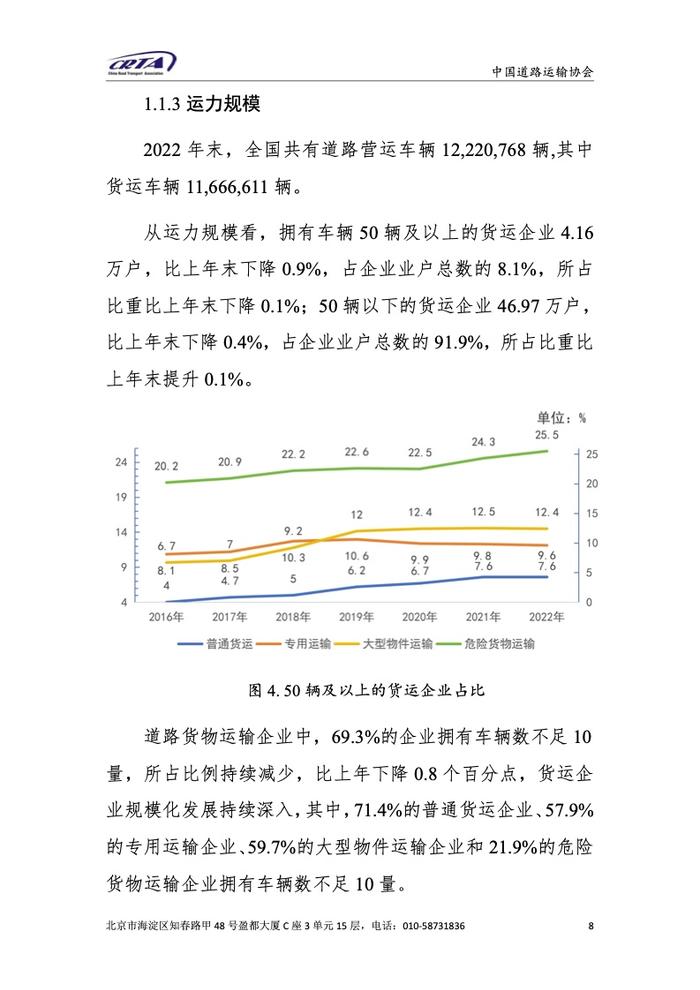 中国道路运输协会：2023中国TIR运输发展报告