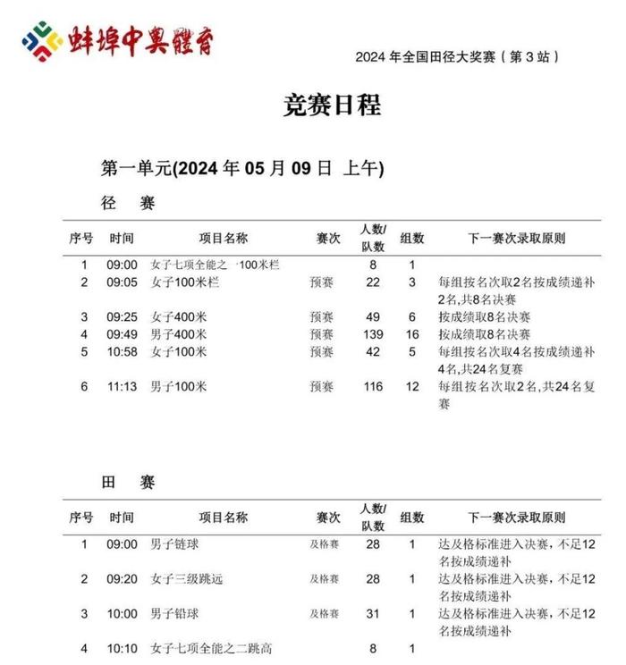 免费观赛！明天，2024年全国田径大奖赛（蚌埠站），日程来了！