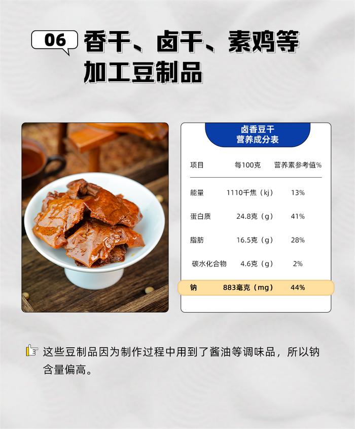 这10种常吃的食物 竟是“隐形盐大户”→