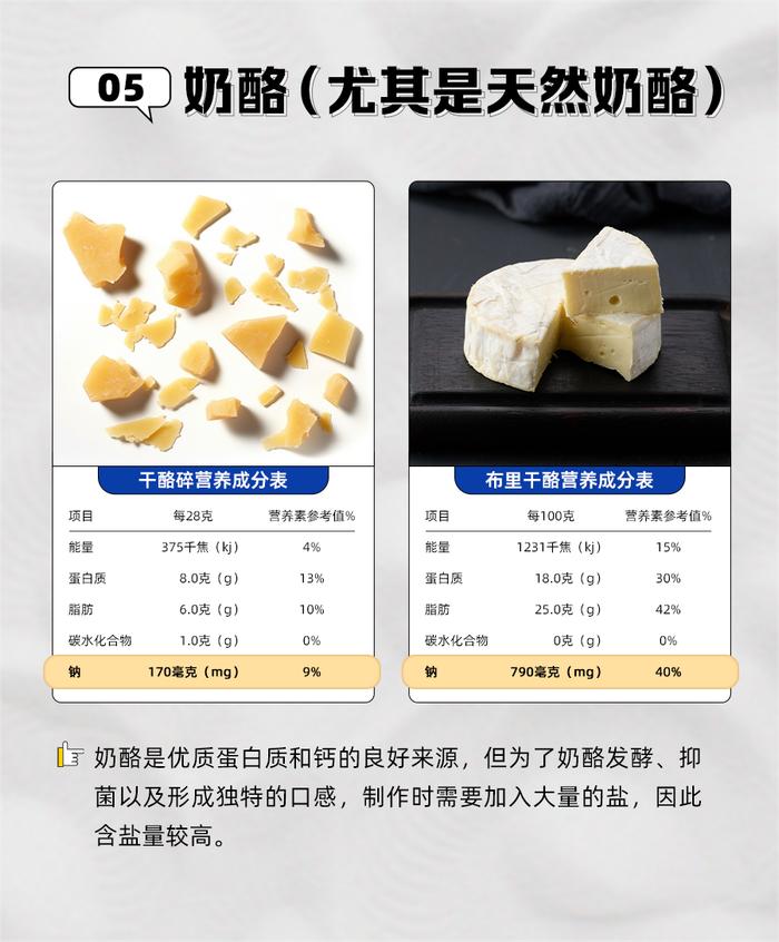 这10种常吃的食物 竟是“隐形盐大户”→