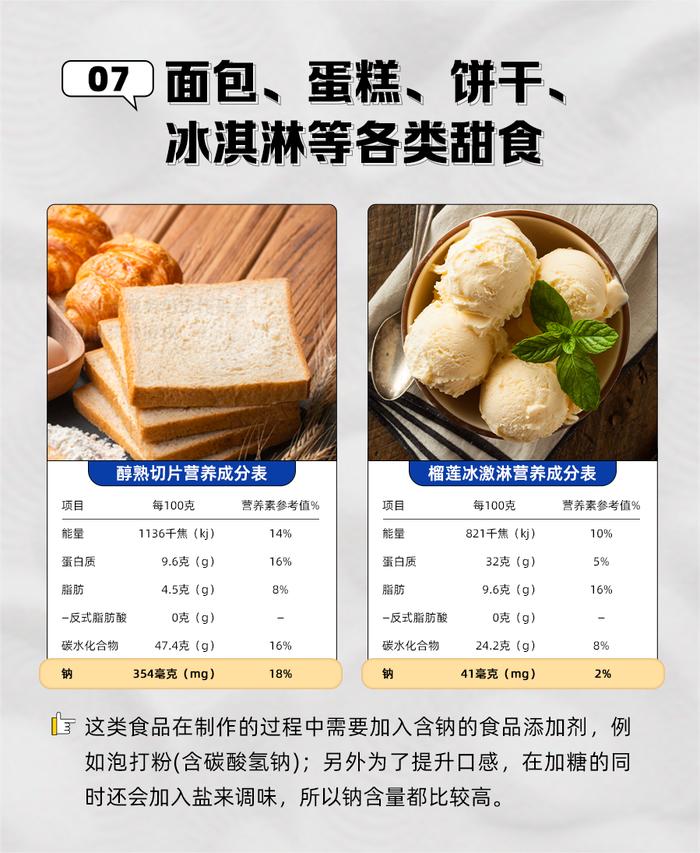 这10种常吃的食物 竟是“隐形盐大户”→