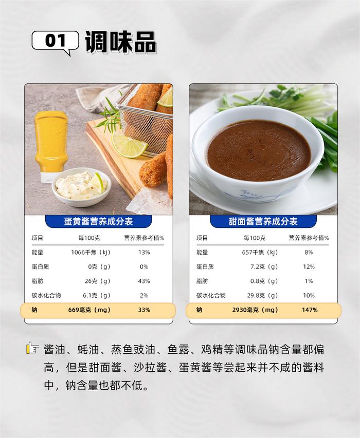 这10种常吃的食物 竟是“隐形盐大户”→