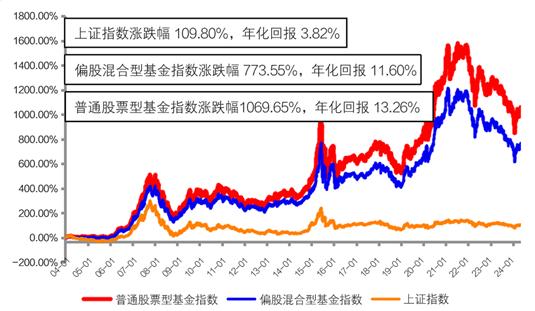 投资中的“信息茧房”，你被困住了吗？