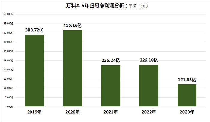 茅台2.21万亿元市值重回榜首，未来“酱香科技”能否持续飘香