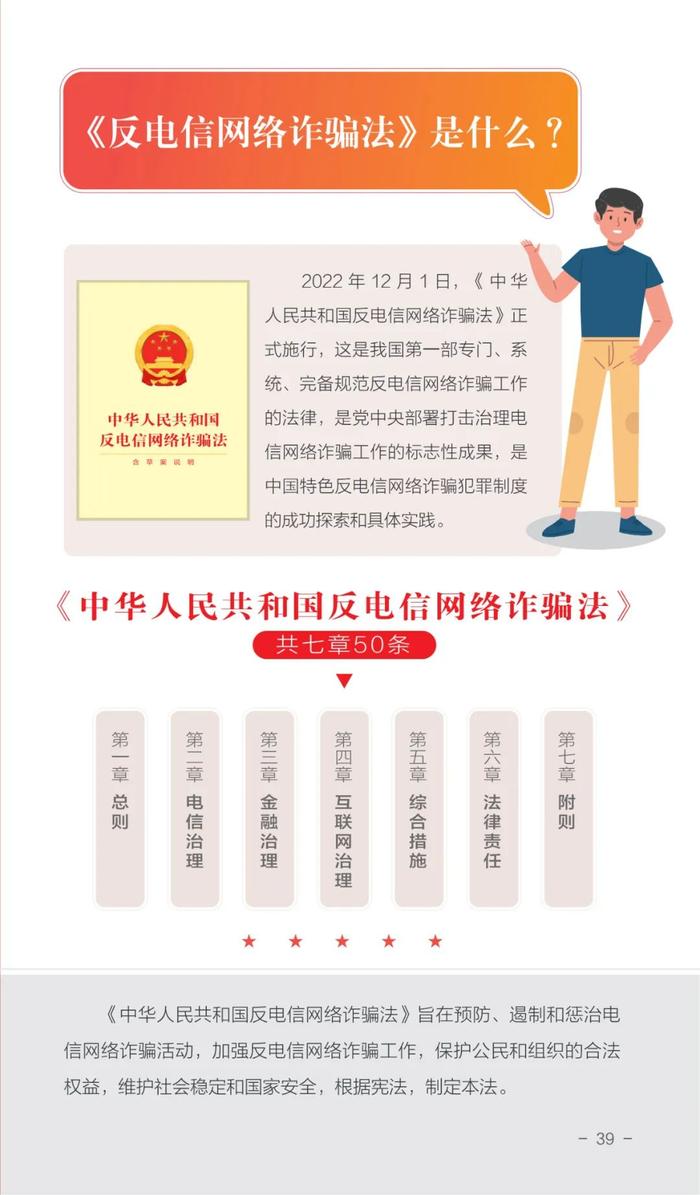 一图读懂《中华人民共和国反电信网络诈骗法》