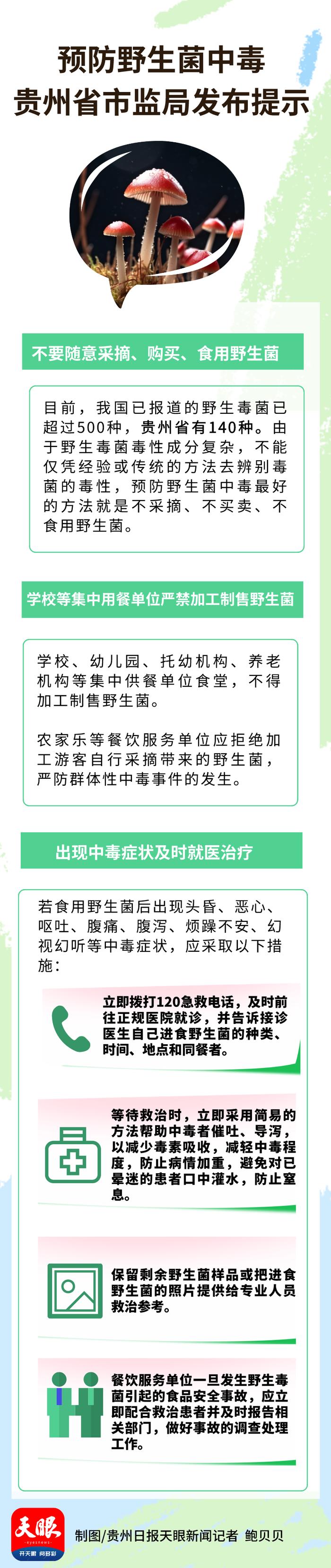 一图速览︱别乱吃野生菌！贵州省市监局发布提示