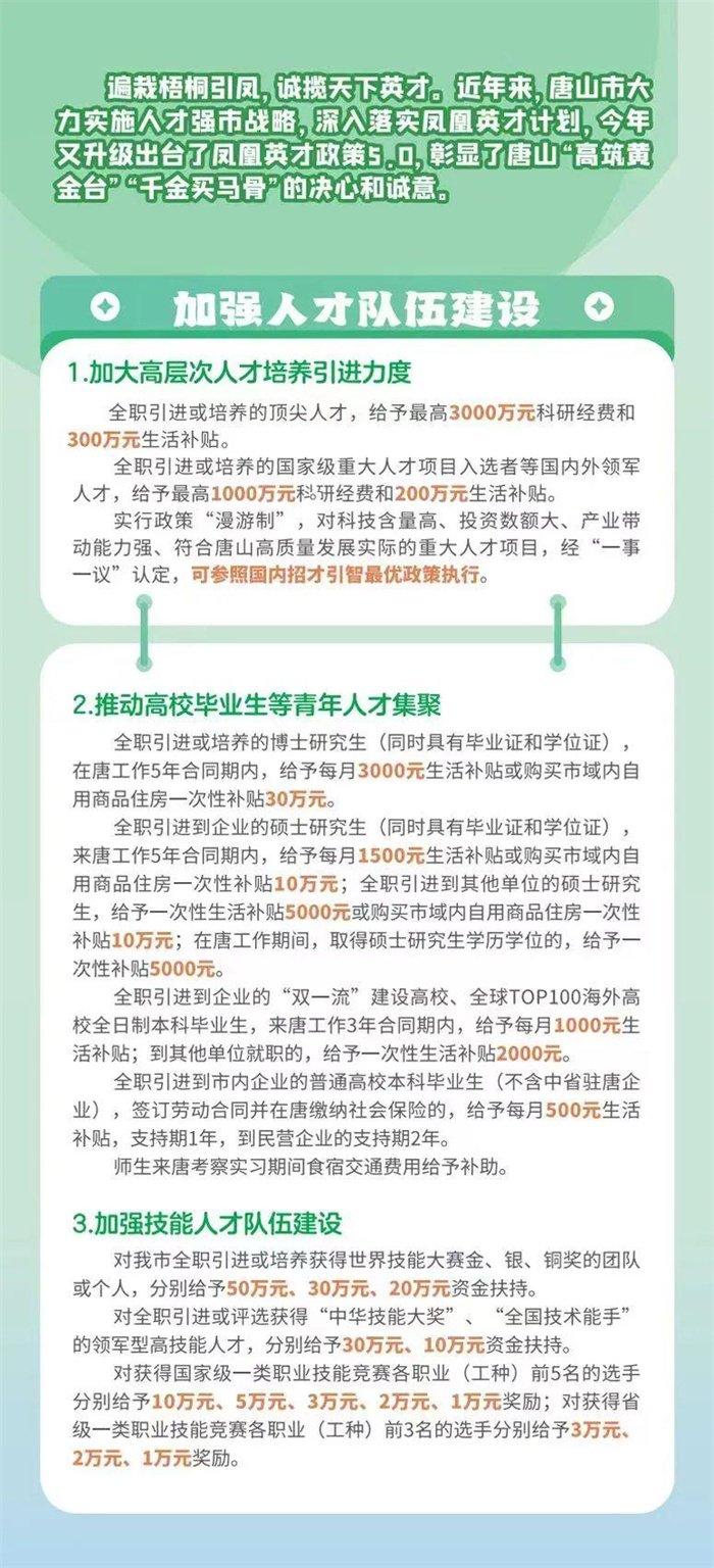 再升级！唐山凤凰英才政策5.0版来啦！