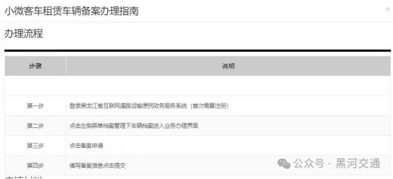 速看！事关黑河市小微型客车租赁经营备案