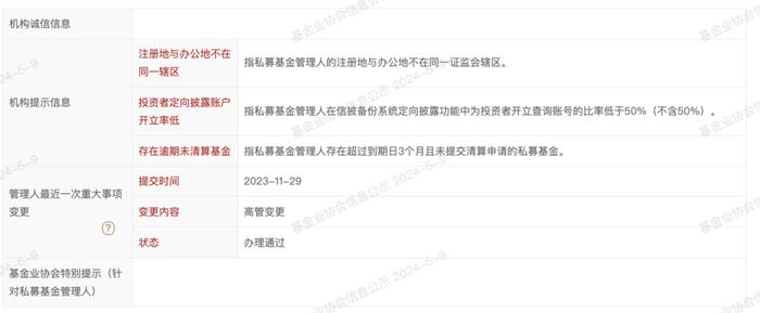 什么？又有私募疑似“跑路了”！！！