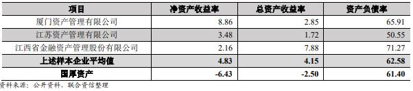 李厚文，被警示！