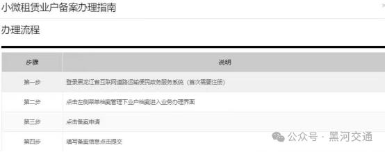 速看！事关黑河市小微型客车租赁经营备案
