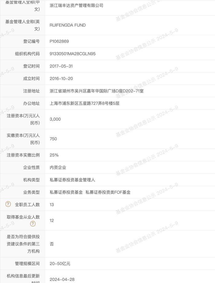 什么？又有私募疑似“跑路了”！！！