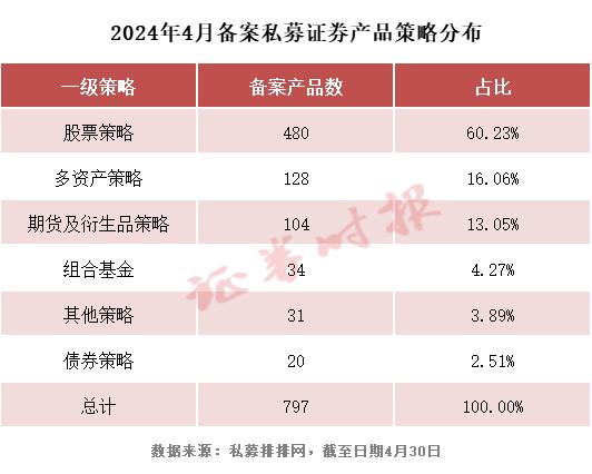 揭秘A股“躁动”！中长线资金持续进场，外资整体回流7个交易日净买入近360亿