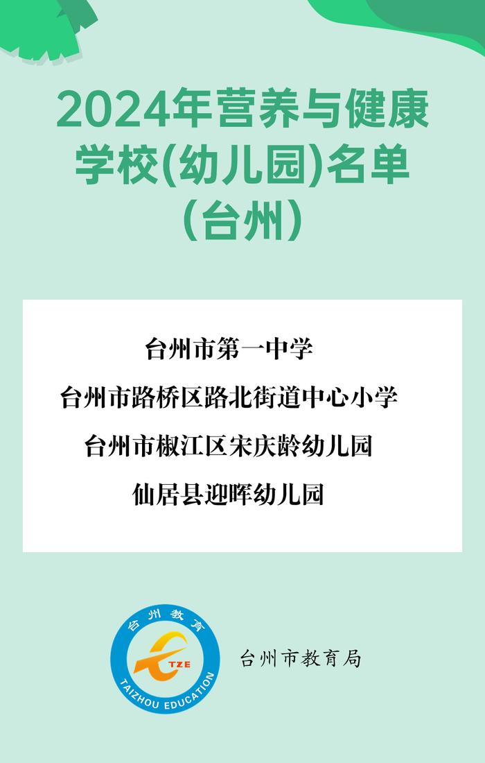 国家级名单公布！台州4所学校上榜