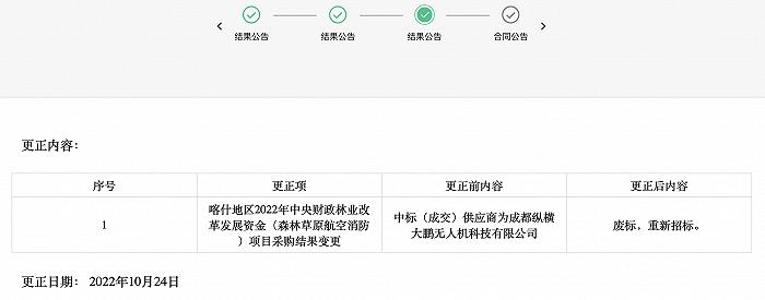 遭同行指控股价三天跌近17%，纵横股份反击：起诉对方不正当竞争