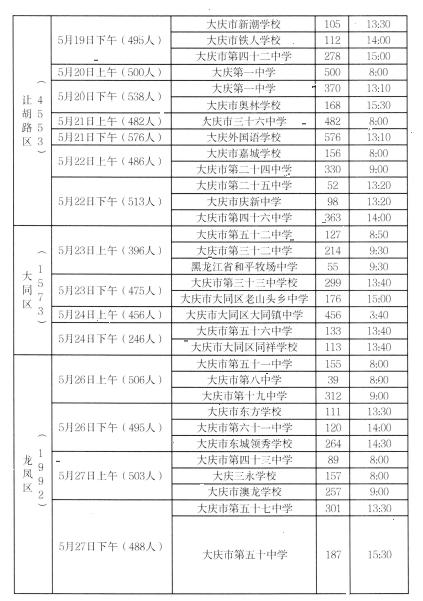 大庆家长注意！中考体育考点出入口、停车指南来了