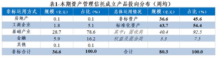 【天信观察】2024年第8期