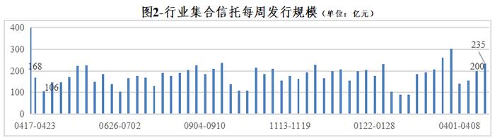 【天信观察】2024年第8期