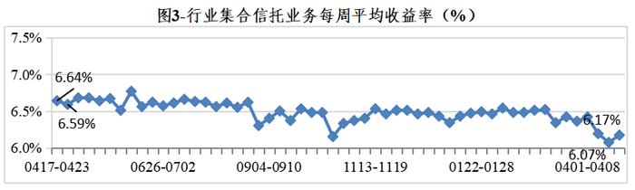 【天信观察】2024年第8期