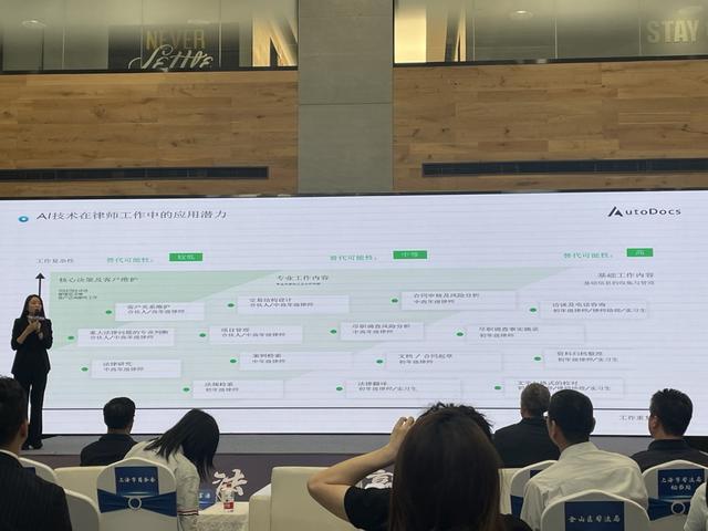 普法数字人亮相，律师会被AI取代吗