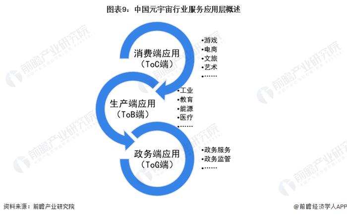 元宇宙“第一股”爆雷！股价暴跌超22%，市值单日蒸发400亿元【附元宇宙市场现状分析】