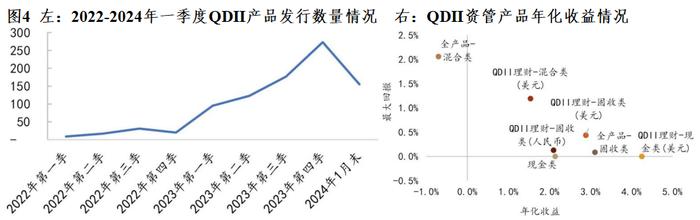 【天信观察】2024年第8期