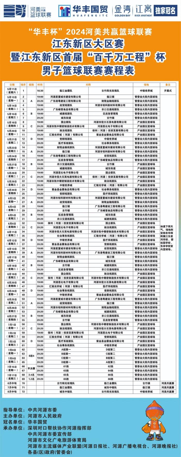 河美联赛江东新区大区赛即将开赛